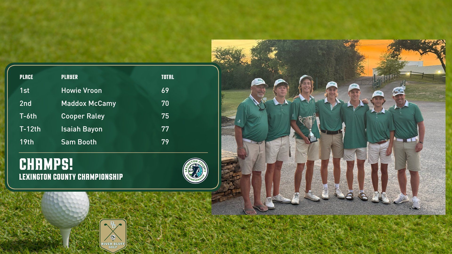 M Golf Team Scores Lex Co Championship 4 15 1776351874297